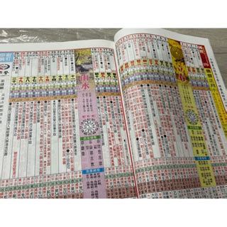 農民曆祭祀|【2024拜神吉日、祭祀吉日】農民曆宜祭祀、適合拜拜的日子